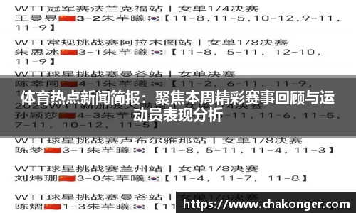 体育热点新闻简报：聚焦本周精彩赛事回顾与运动员表现分析